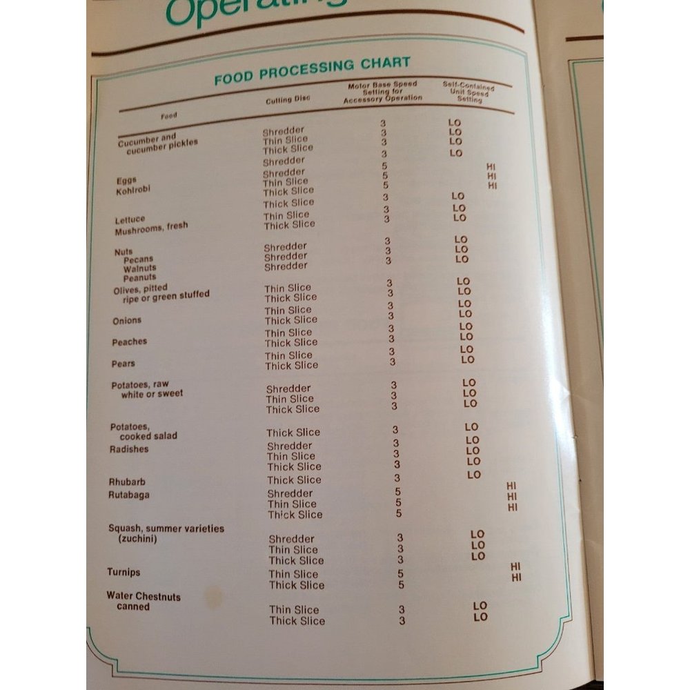 COPY - Oster Food Crafter Book - Picture 3 of 5